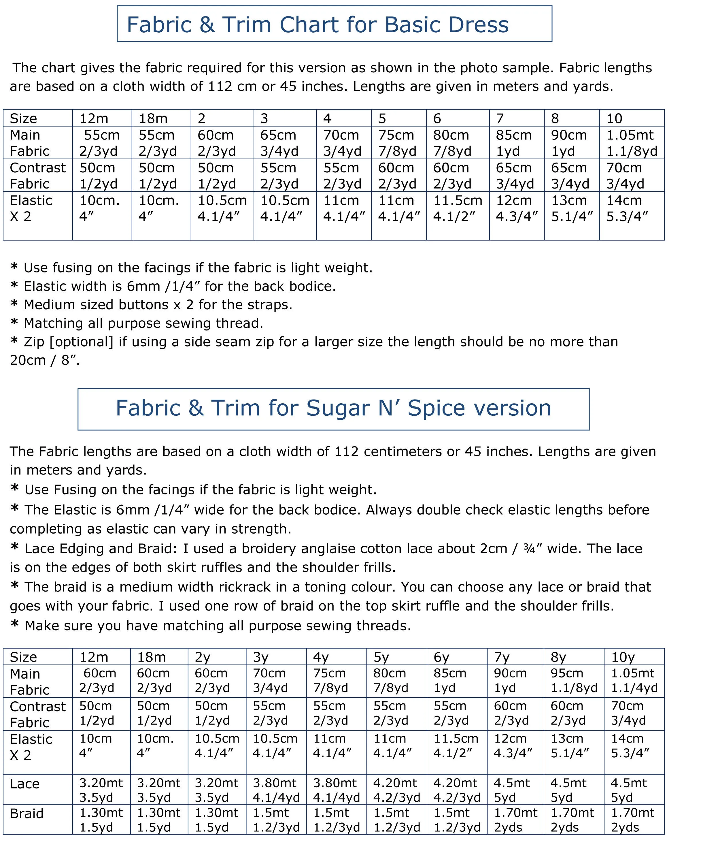 Girl's dress pattern  LUCY LOU sizes 1 to 10 years jumper dress or sundress pdf pattern